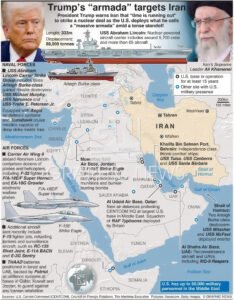 Trump-Iran Standoff:  Implication for Pakistan