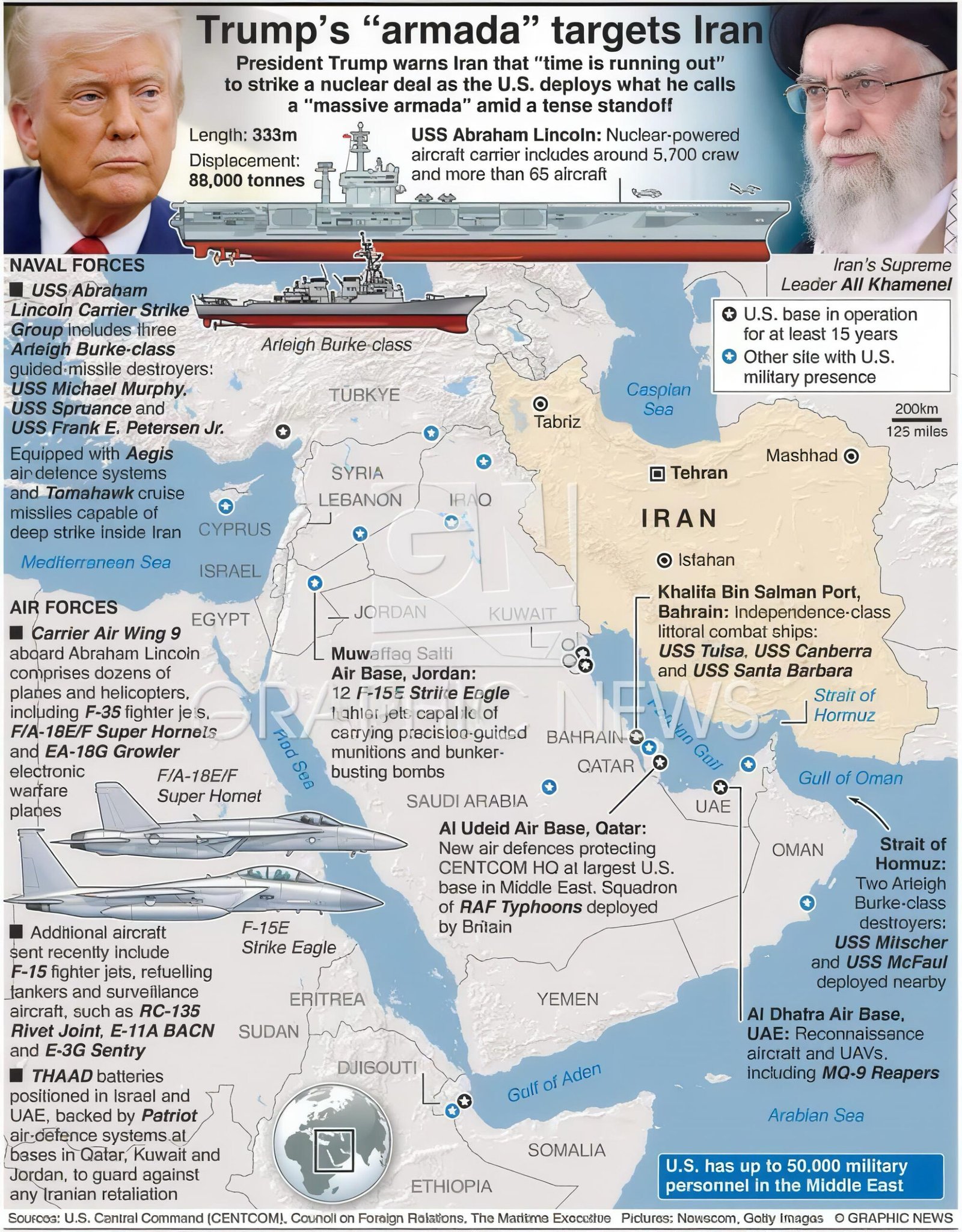 Trump-Iran Standoff:  Implication for Pakistan